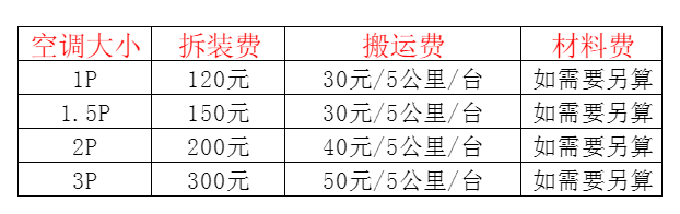 江孜空调移机及费用电话在哪里找